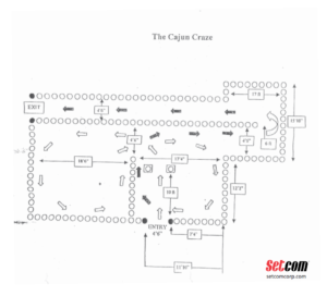 Course Layout – South East Police Motorcycle Rodeo